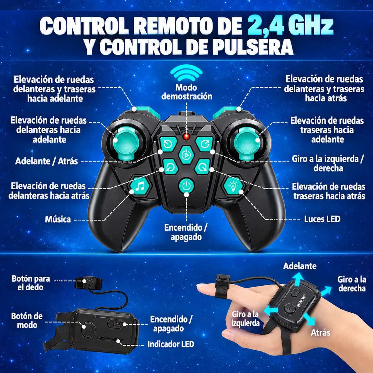 Perro Robot
