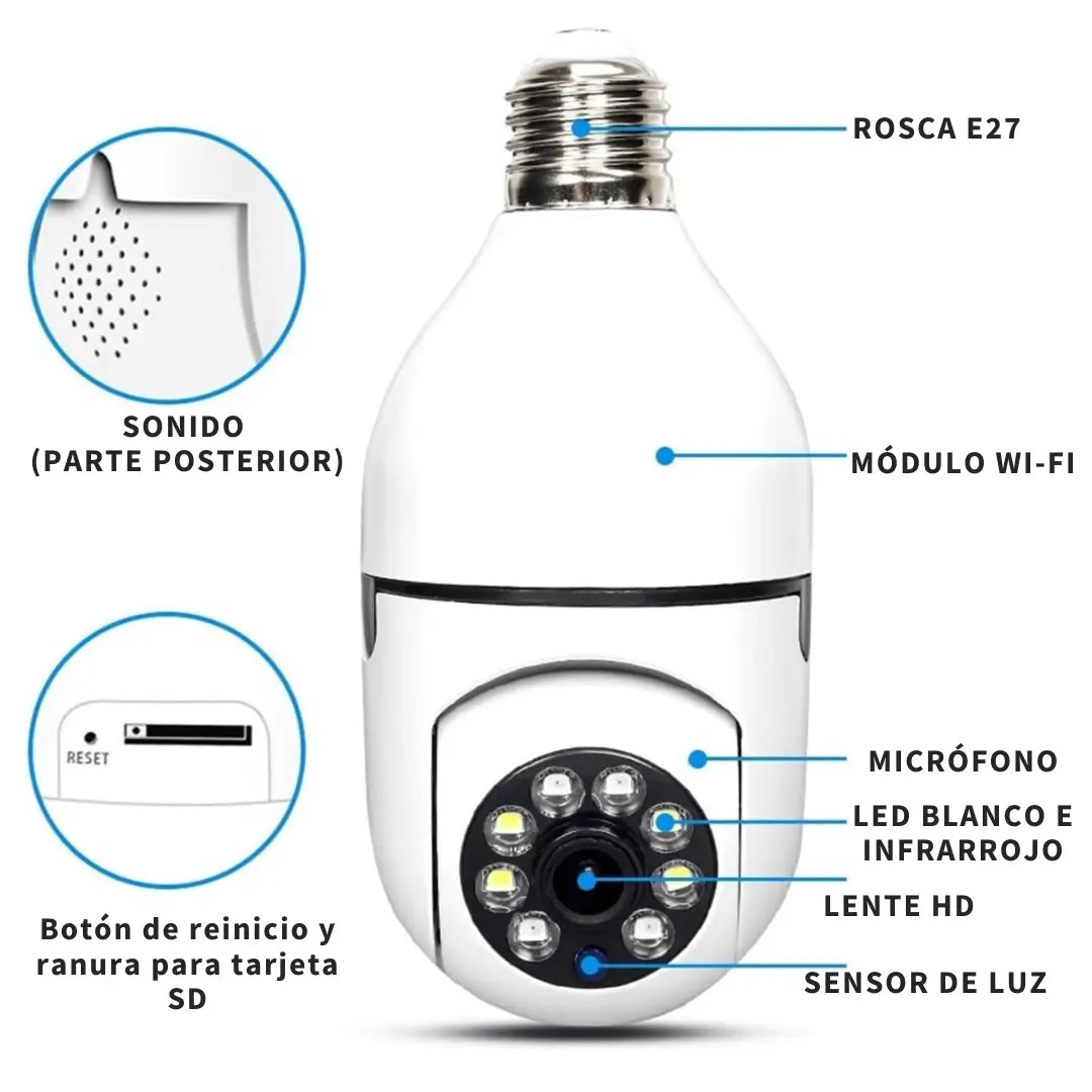 Seguridad 360° - Controla Tu Hogar Desde Donde Estés