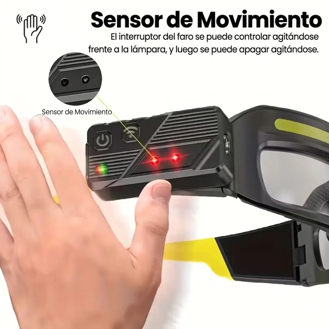 Gafas Luz LED Táctica - con Sensor de movimiento integrado y Linterna.