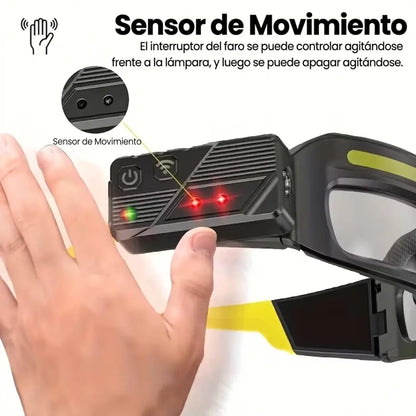 Gafas Luz LED Táctica - con Sensor de movimiento integrado y Linterna.