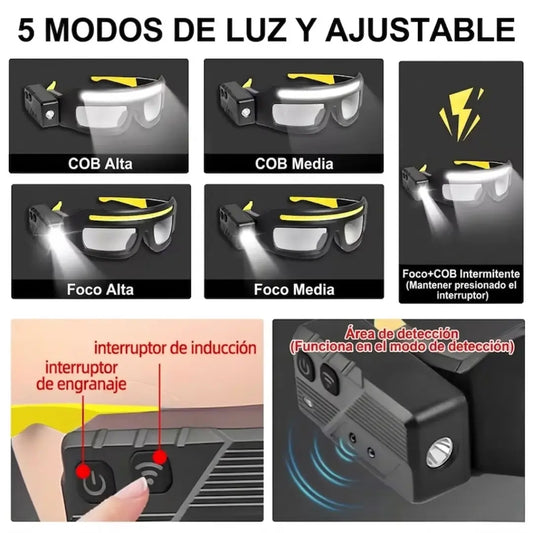 Gafas Luz LED Táctica - con Sensor de movimiento integrado y Linterna.