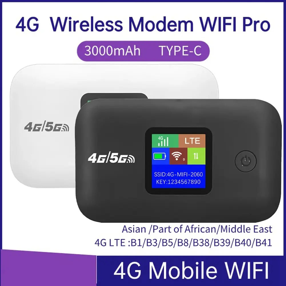 MIFI | Módem WiFi Portátil con ranura para SIM Card. Ten internet en todas partes