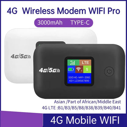 MIFI | Módem WiFi Portátil con ranura para SIM Card. Ten internet en todas partes