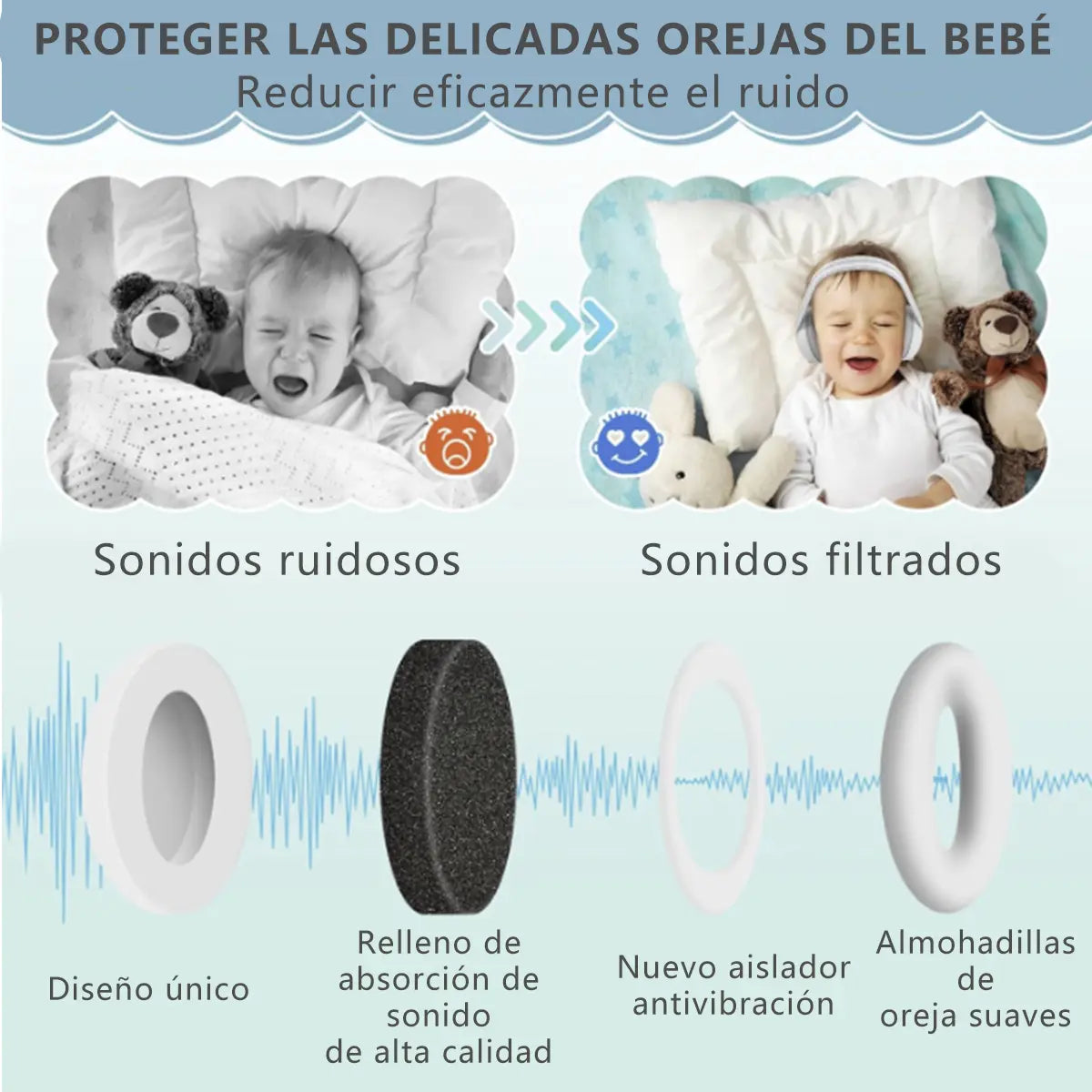 Protector Auditivo Bebe - cuida el futuro auditivo de tu bebé evita problemas futuros.