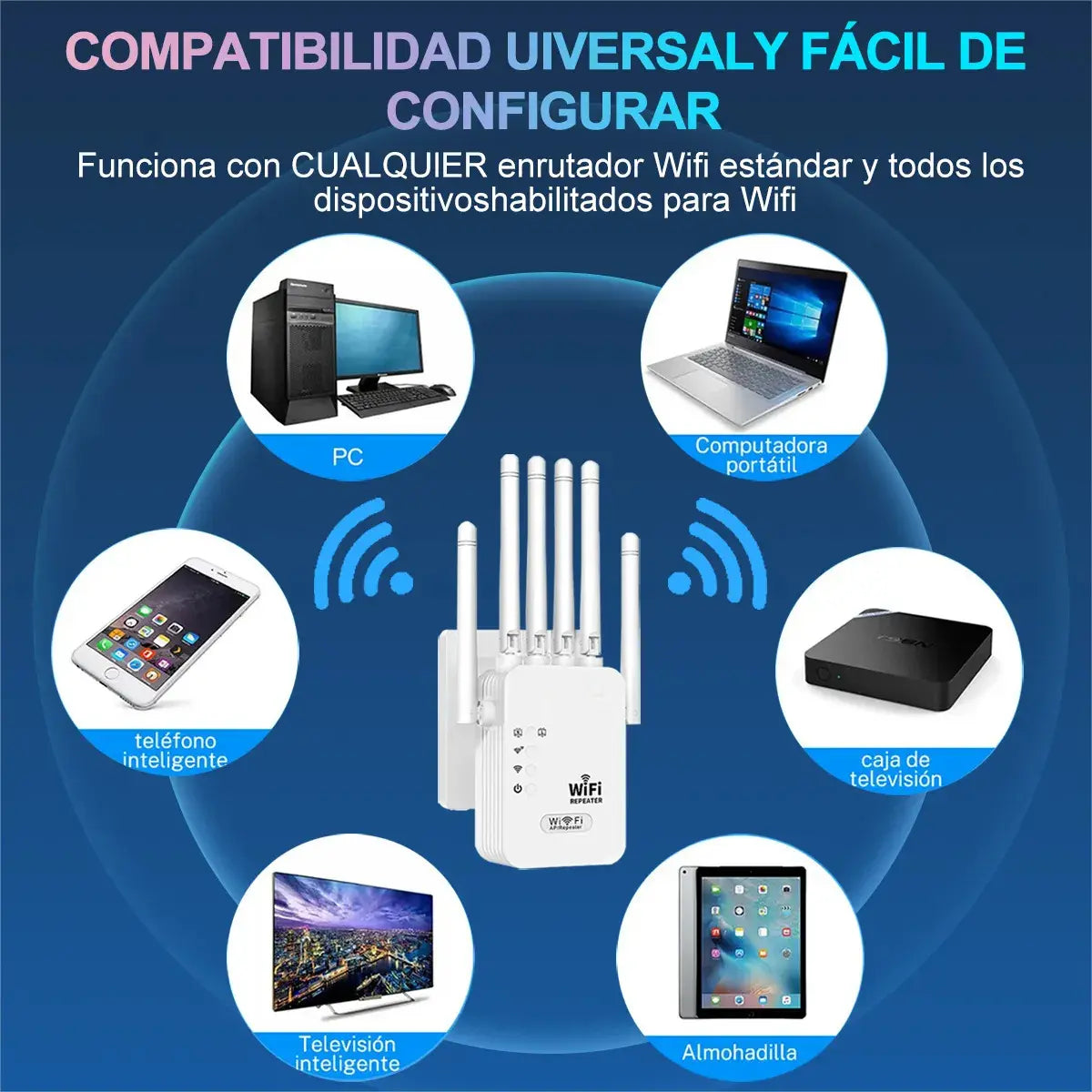 WIFI MAX - Repetidor De Señal Wifi Alta Potencia