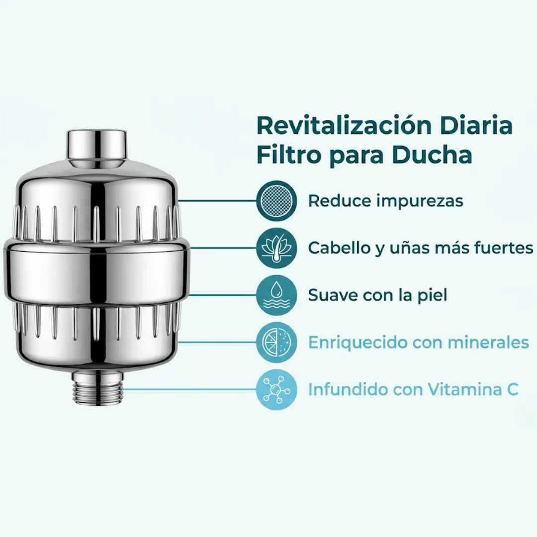 Ducha Clean