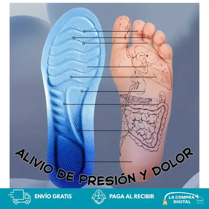 PASO CONFORT - Alivio De Dolor En Tus Pies
