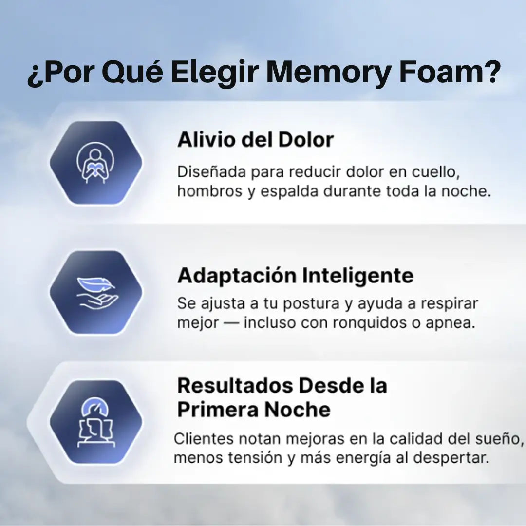 Almohada Cervical Memory Foam