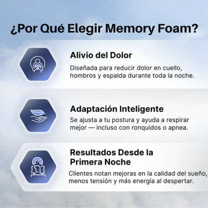 Almohada Cervical Memory Foam