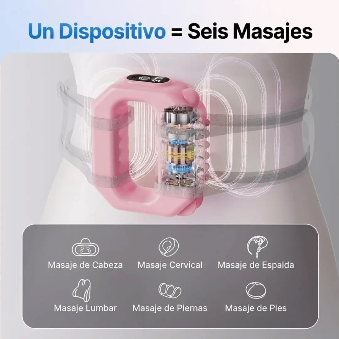 Ultra Masaje ABS